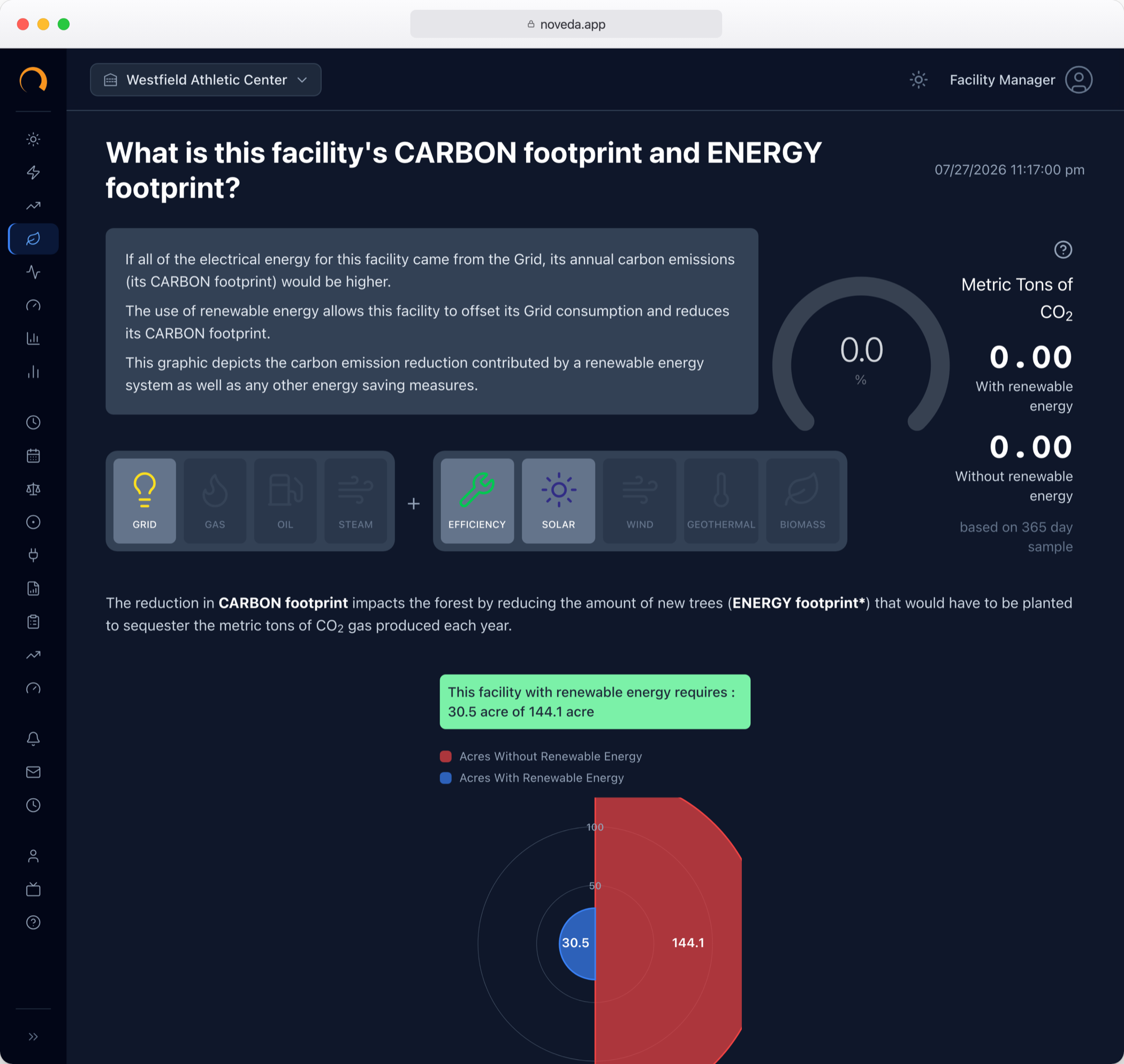 Noveda carbon footprint dashboard