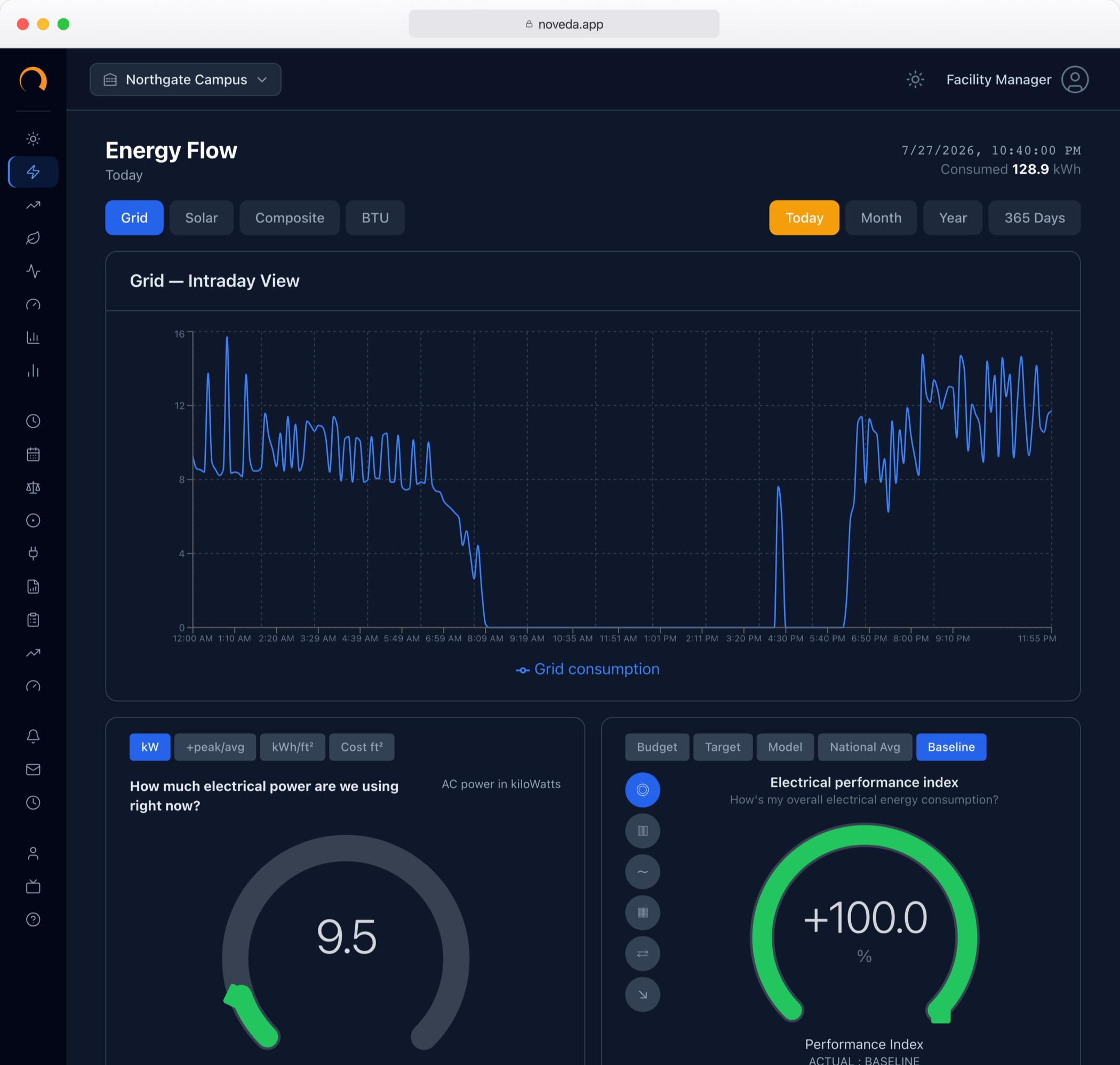 EnergyFlow Monitor energy flow dashboard